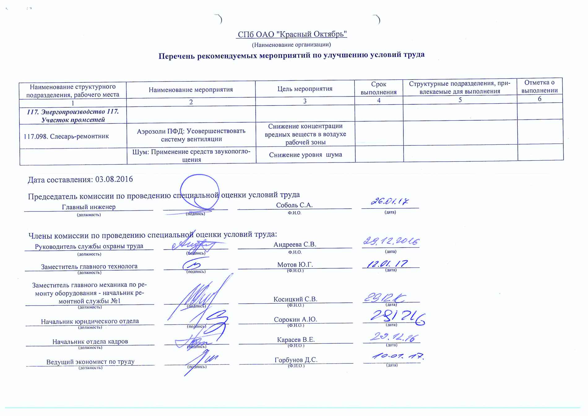 Лист ознакомления с картой специальной оценки условий труда образец